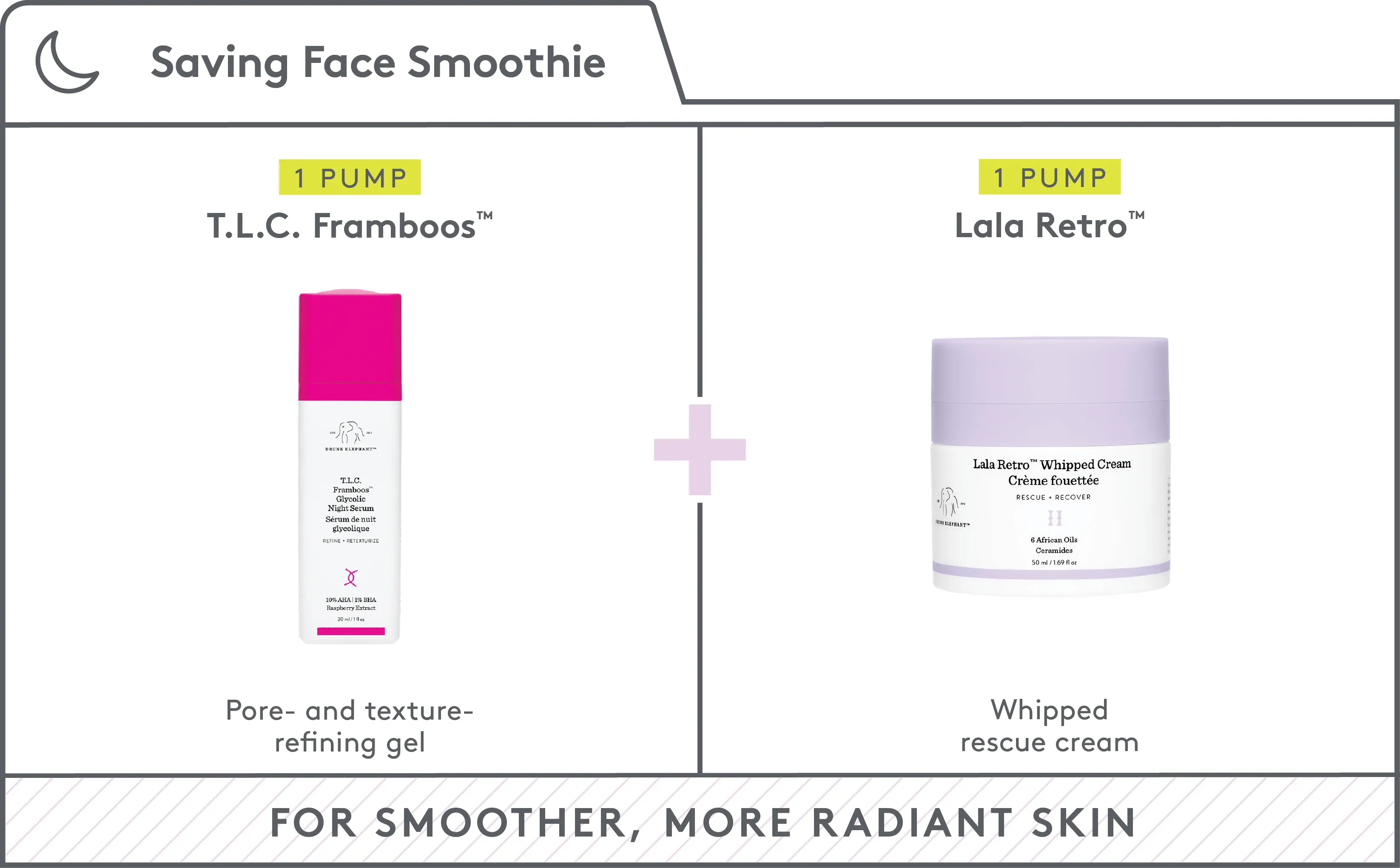 Saving Face Smoothie