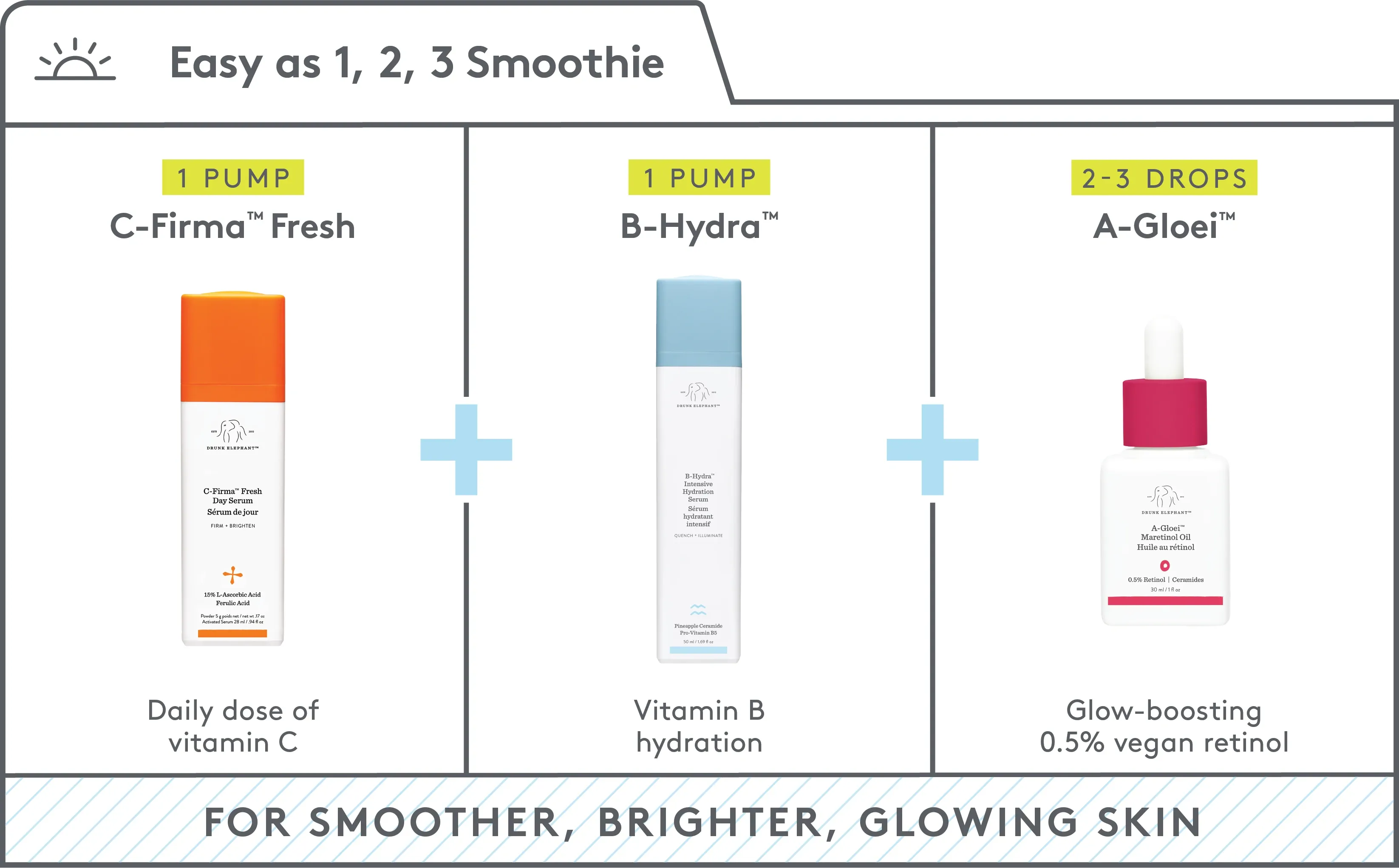 Easy As 1,2,3 Smoothie