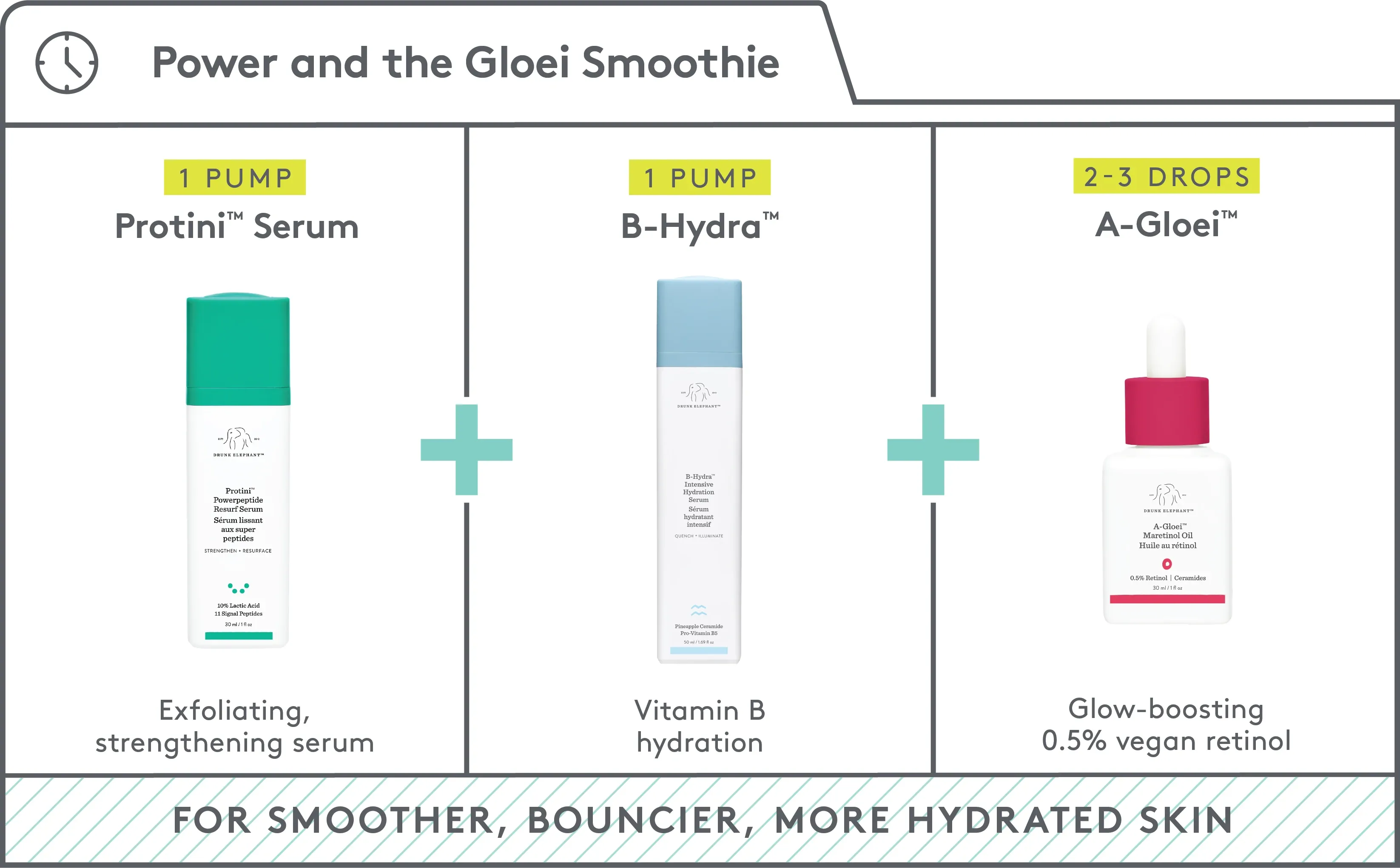 Power and the Gloei Smoothie