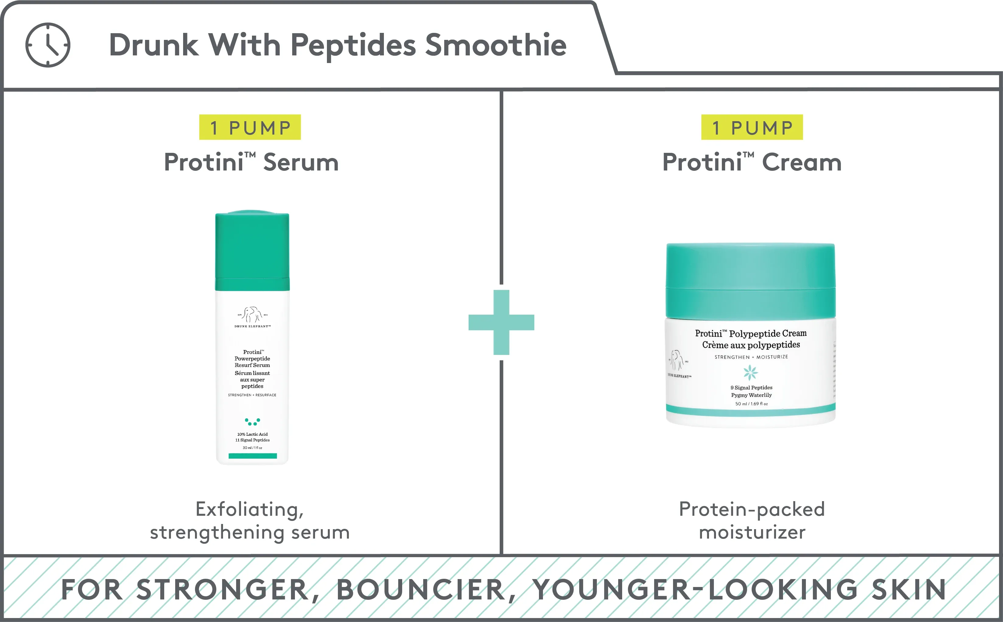 Drunk with Peptides Smoothie