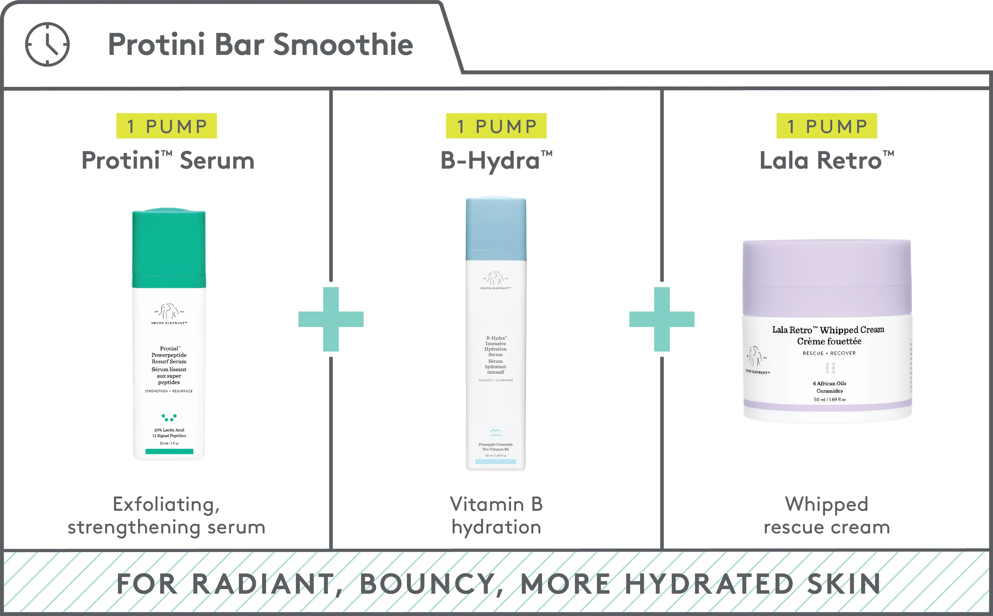 Protini Bar Smoothie