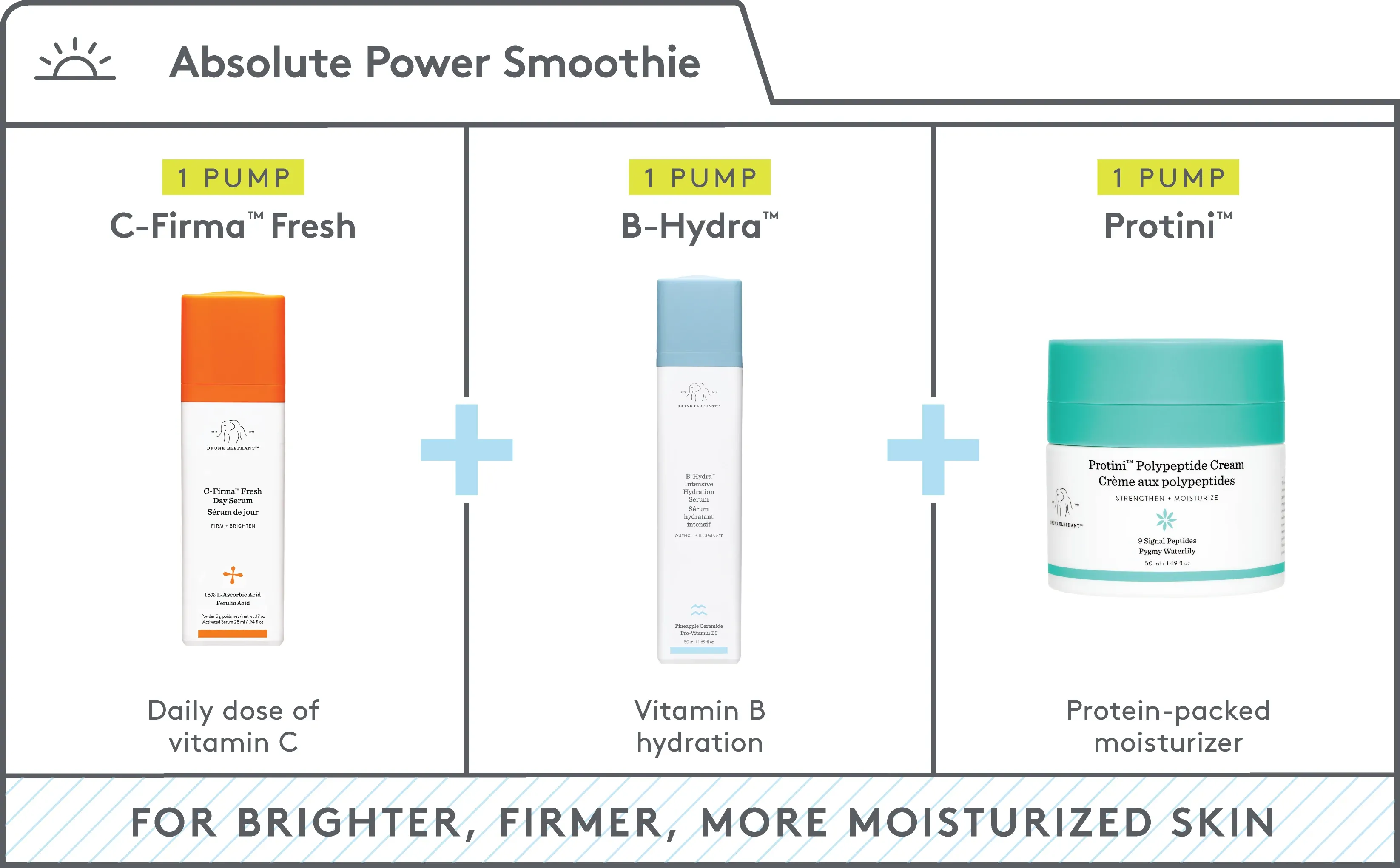 Absolute Power Smoothie