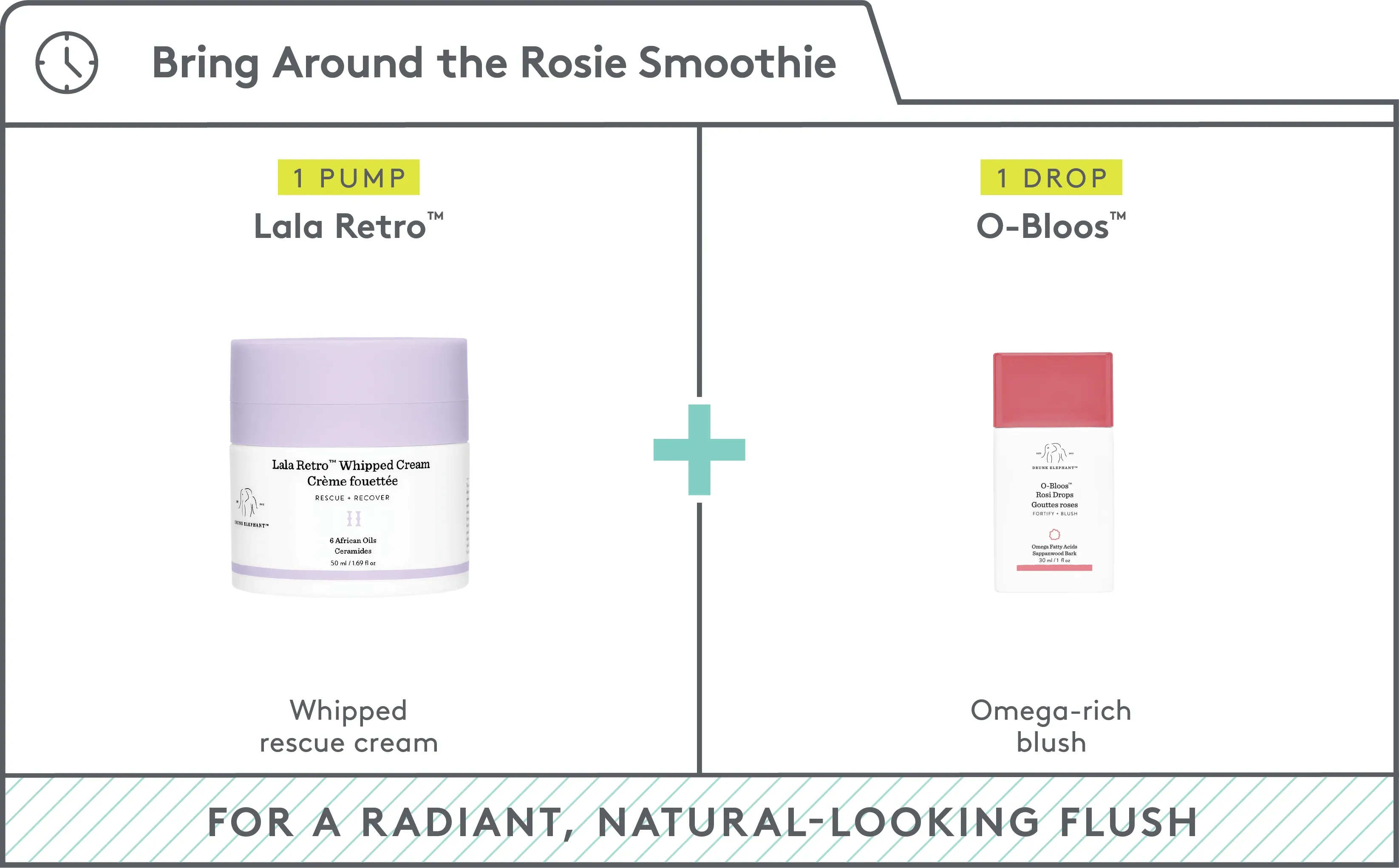 Bring Around the Rosie Smoothie