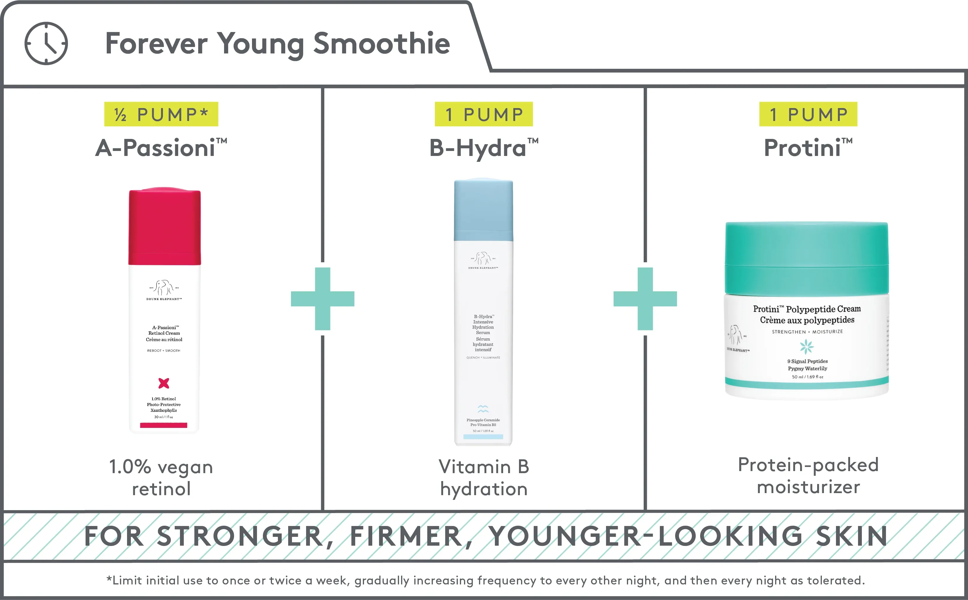 Forever Young Smoothie