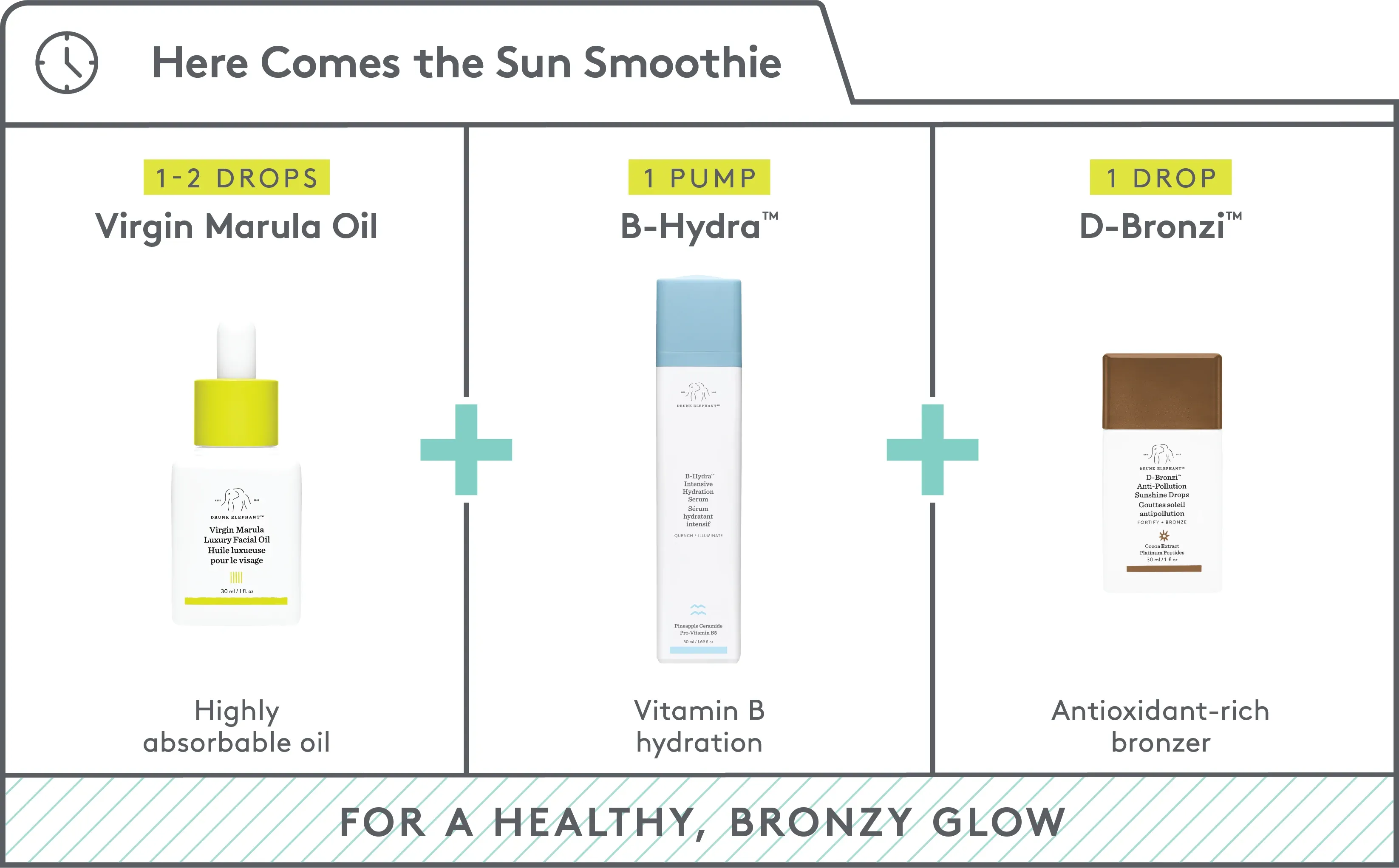 Here Comes the Sun Smoothie