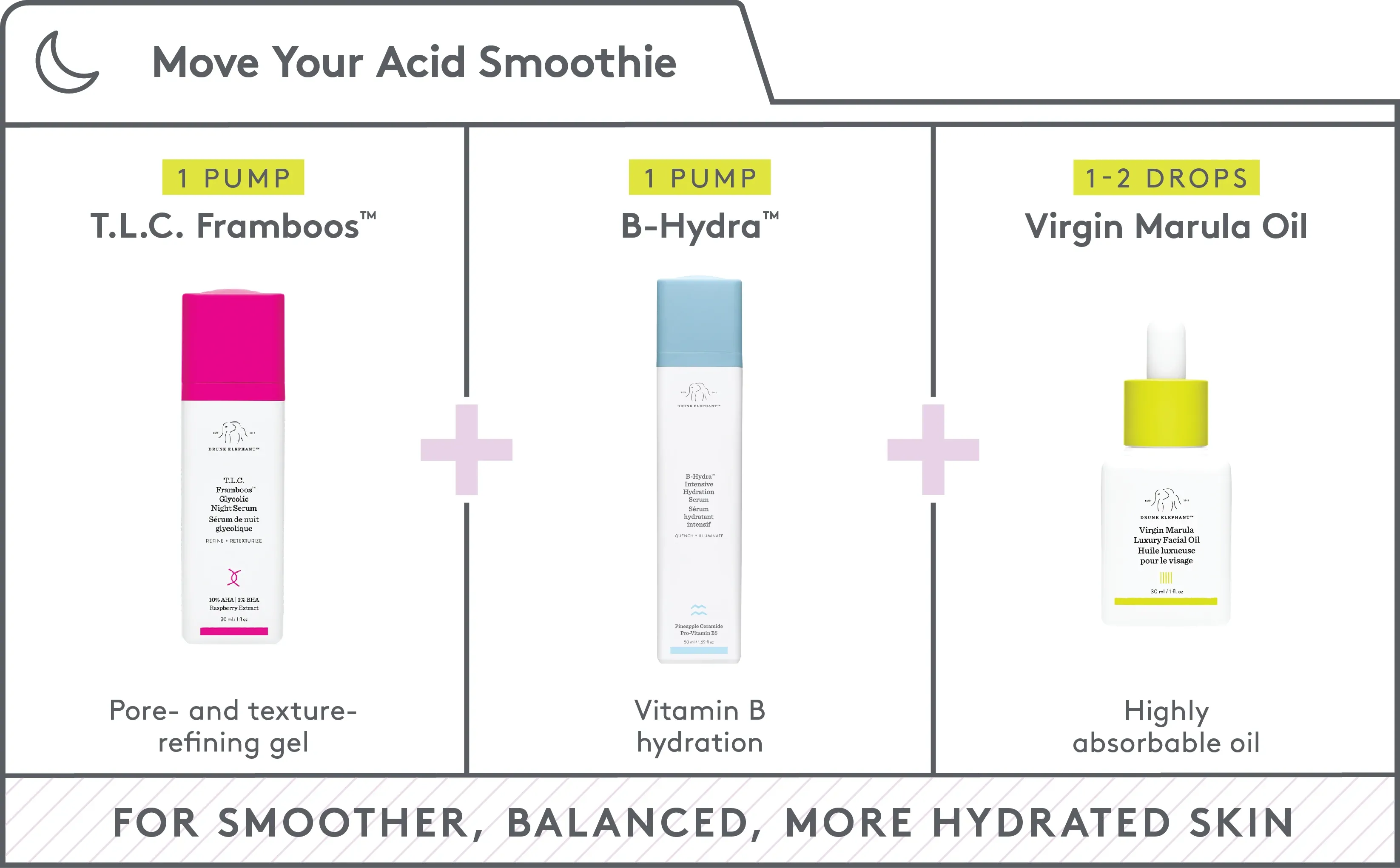 Move Your Acid Smoothie