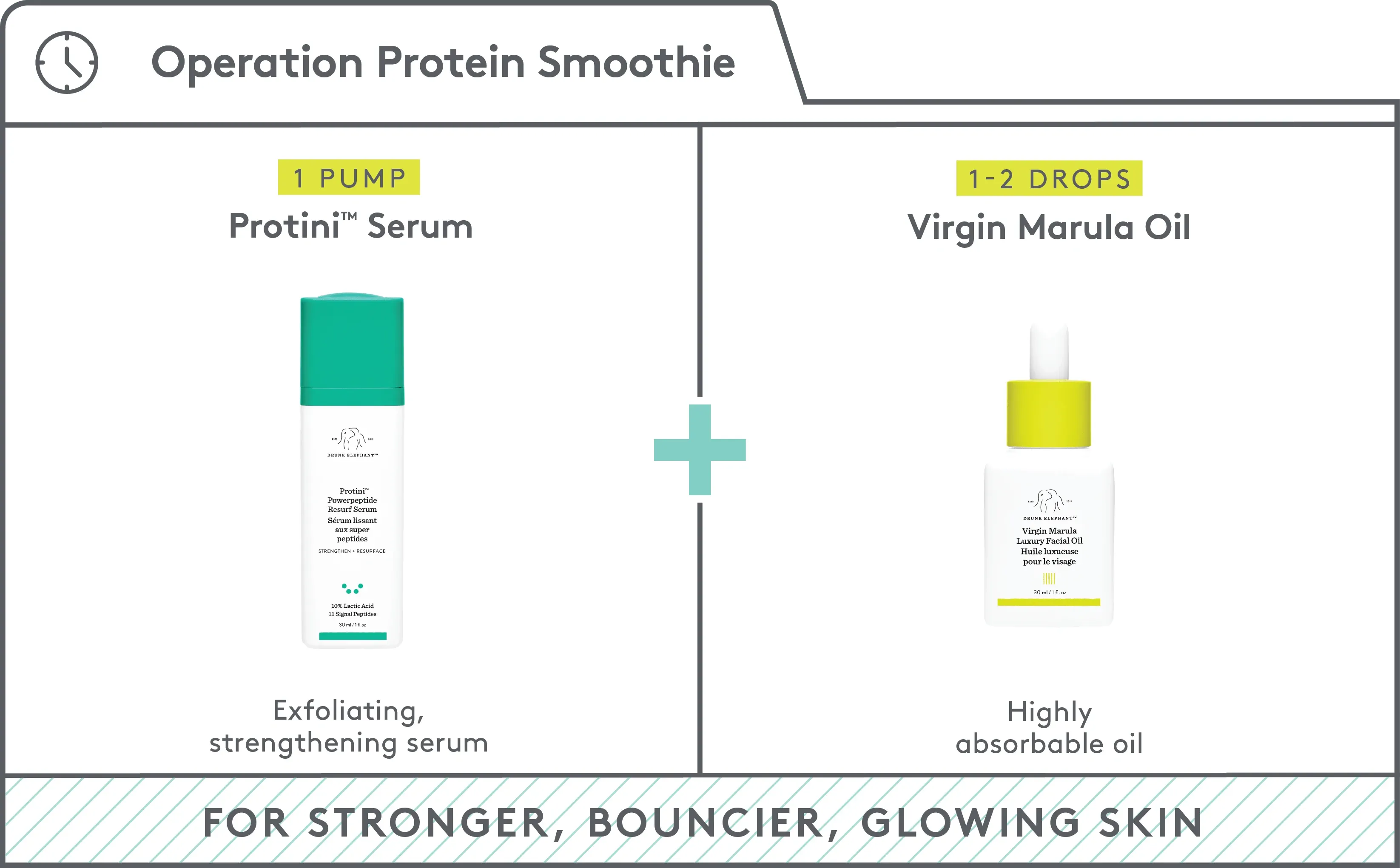 Operation Protein Smoothie