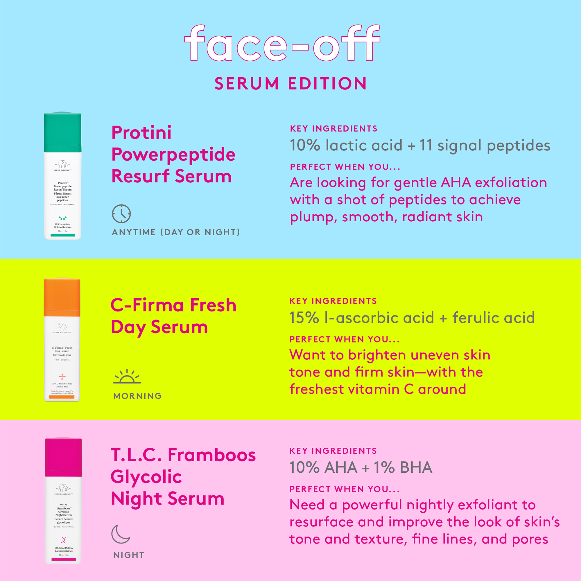 Protini&trade; Powerpeptide Resurf Serum, 