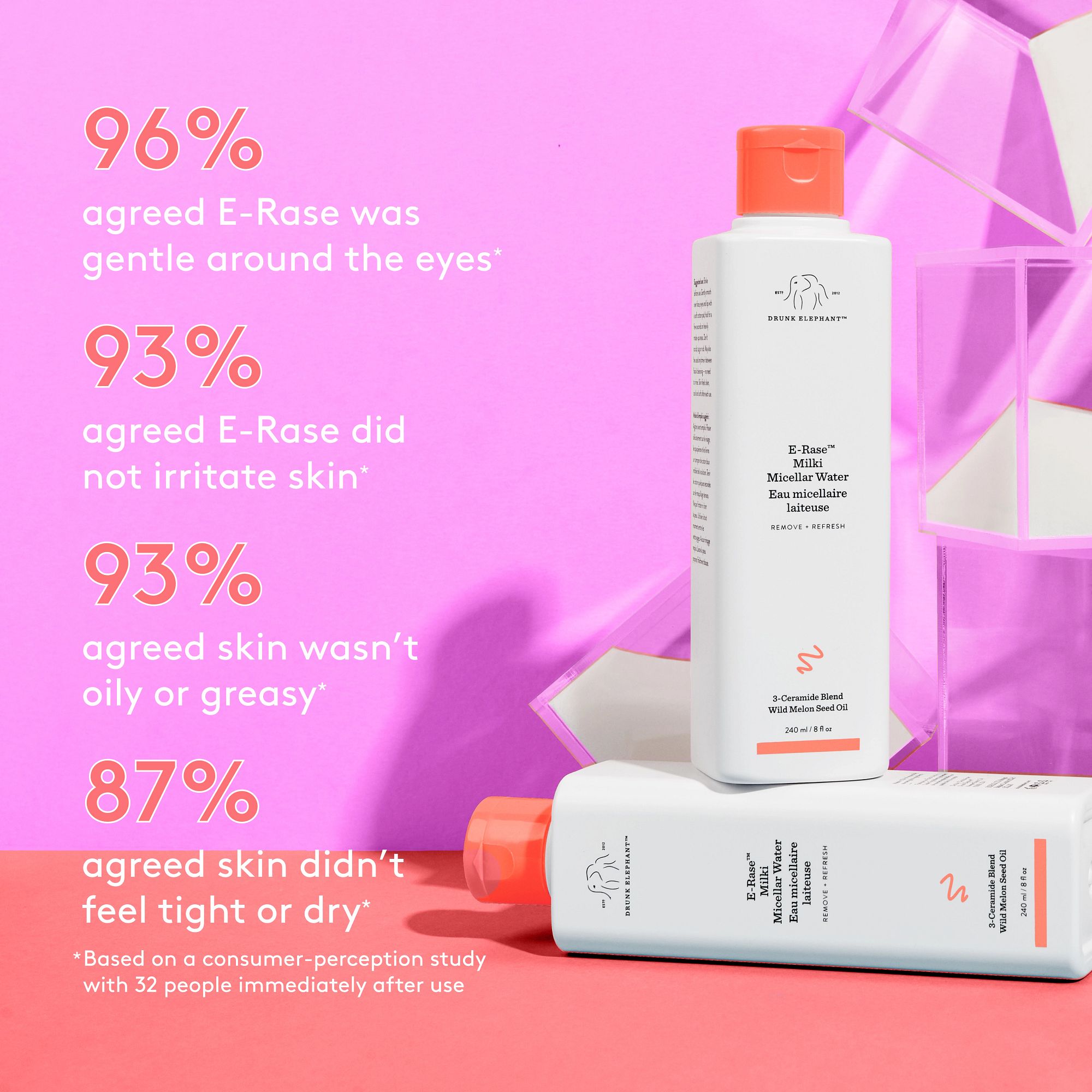 E-Rase&trade; Milki Micellar Water, 