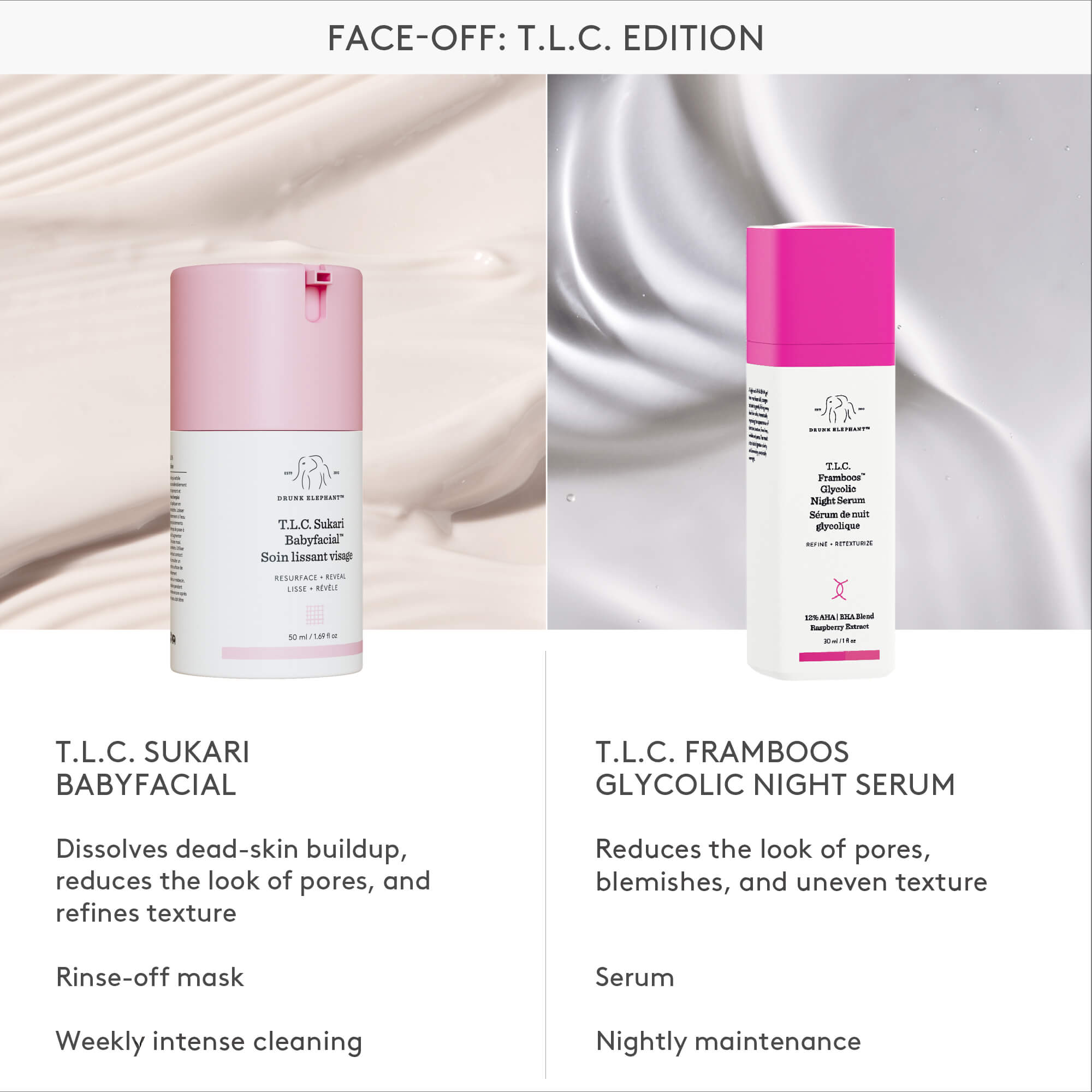 T.L.C. Sukari Babyfacial&trade;, 