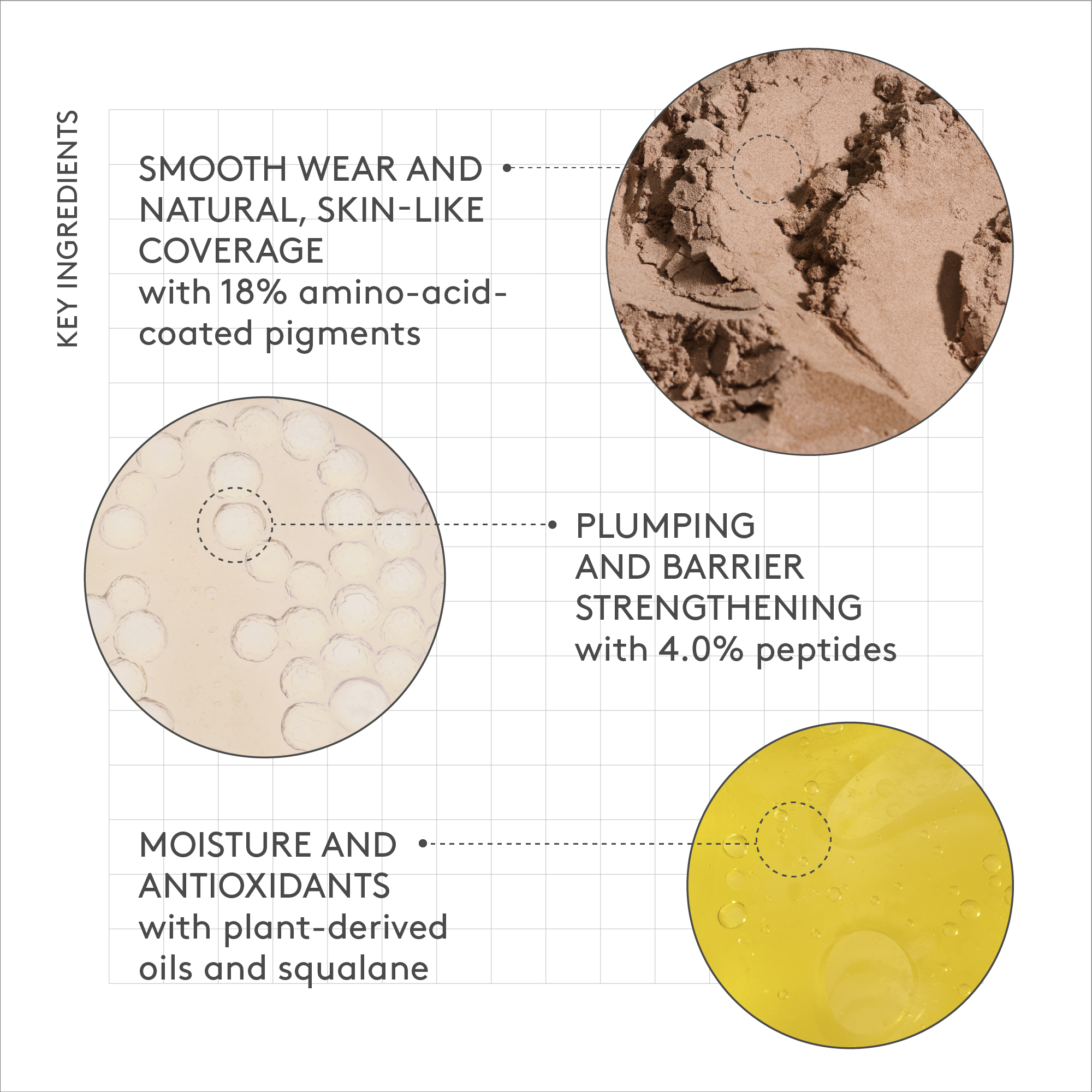 Kamo Triple-Peptide&trade; Cover Drops, Fair 2C
